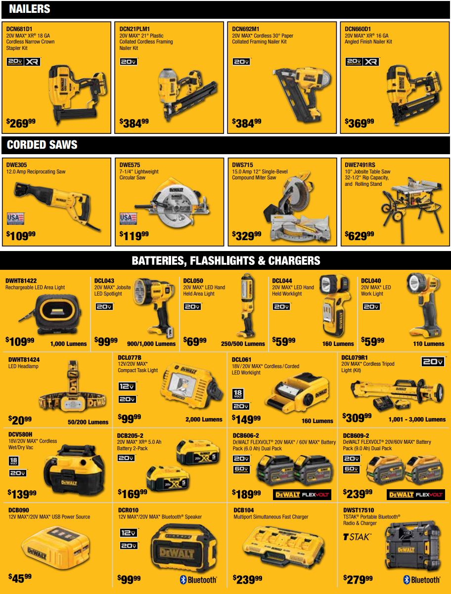 2021 Spring Specials | Tool and Fastener